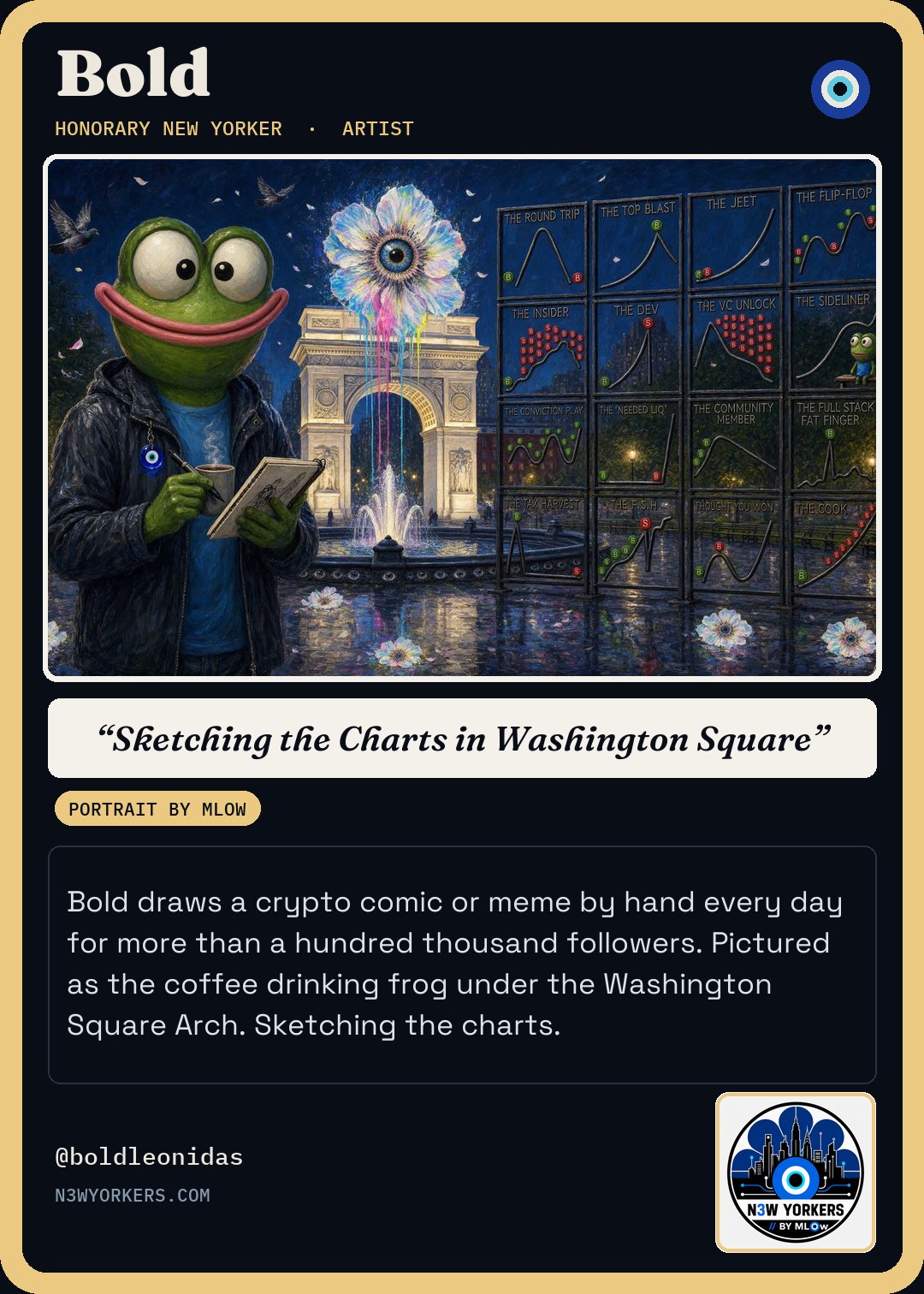 The Honorary card for Bold, portrait by MLow
